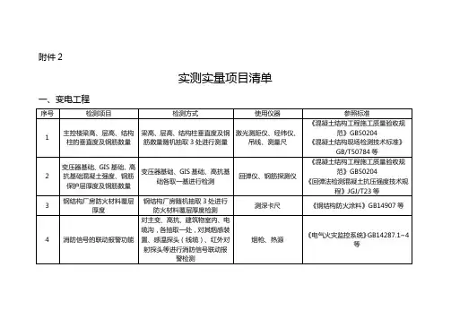 实测实量项目清单