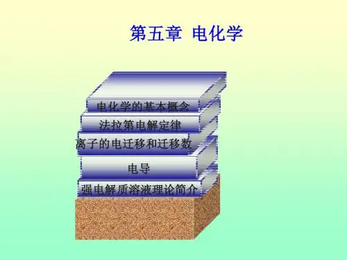 电化学电解质溶液