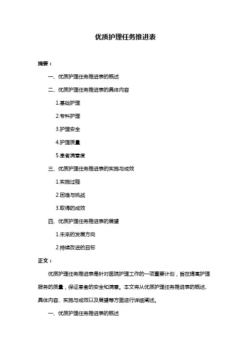 优质护理任务推进表