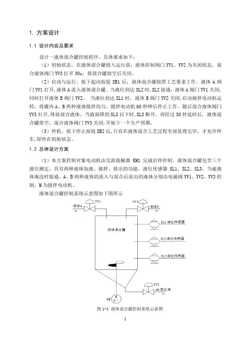 plc课程设计液体混合罐控制