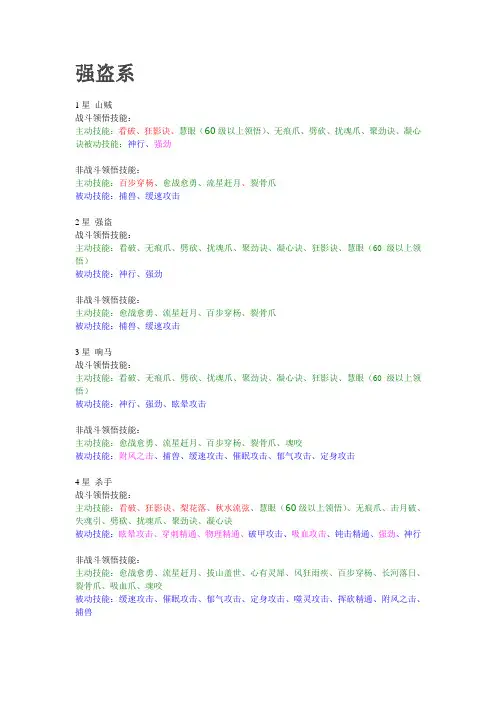 天下三强盗技能领悟大全