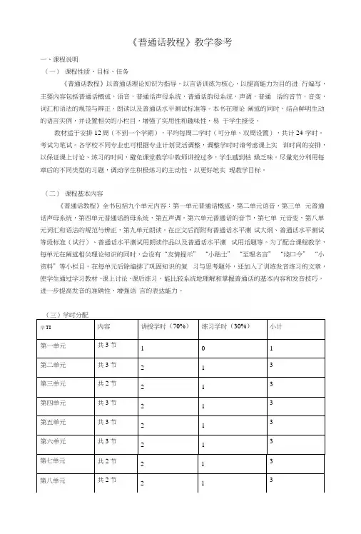 普通话教程资料包(中职)教学参考.docx