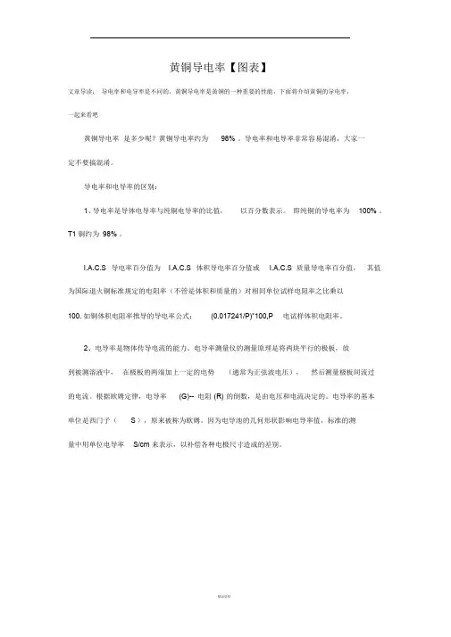 黄铜导电率(图表)