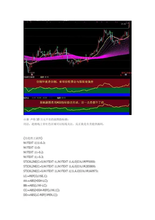 趋势主图副图源码通达信指标公式源码