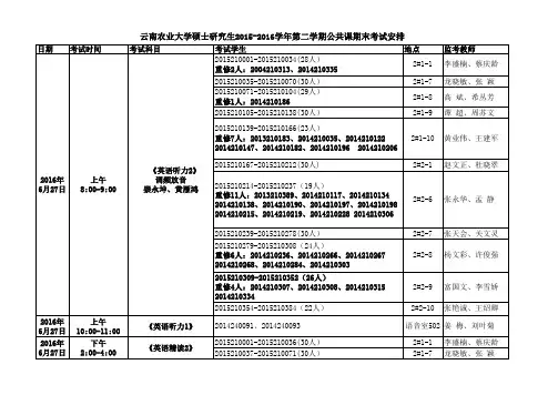 2015-2016学年第二学期研究生生公共课期末考试安排xls