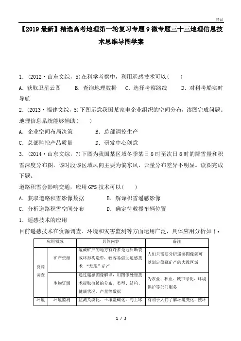 高考地理第一轮复习专题9微专题三十三地理信息技术思维导图学案