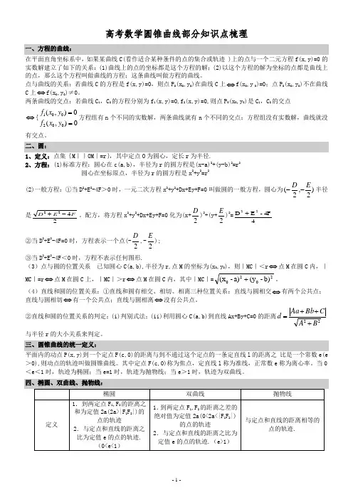 高中数学圆锥曲线圆锥曲线的性质对比+知识点梳理