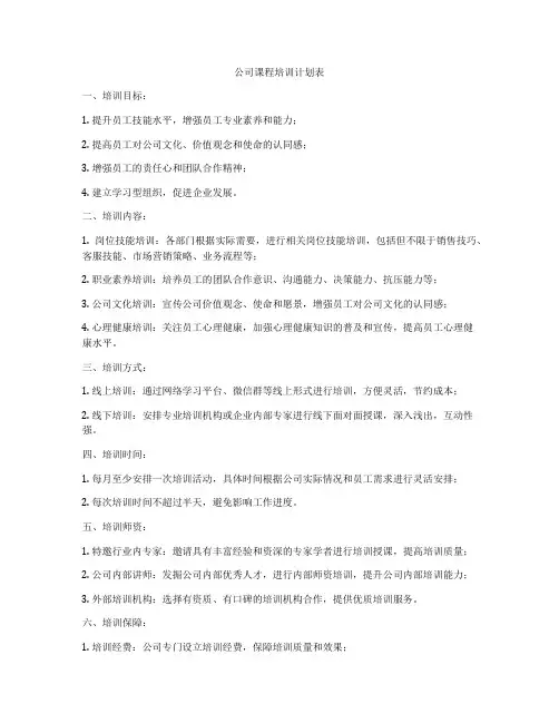 公司课程培训计划表