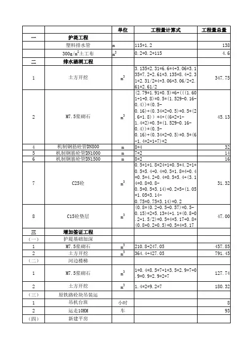 工程量计算表格
