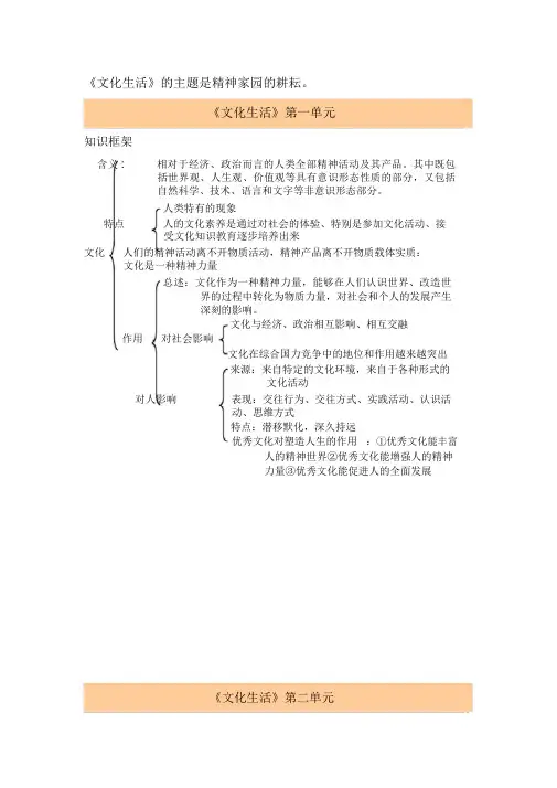 高二政治必修三文化生活各单元知识框架
