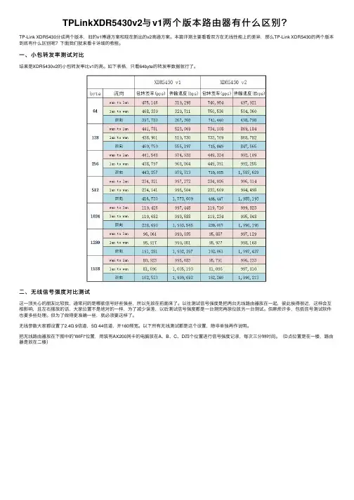 TPLinkXDR5430v2与v1两个版本路由器有什么区别？