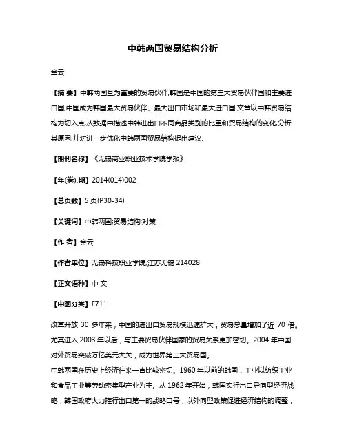 中韩两国贸易结构分析