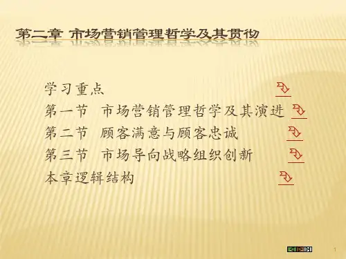 第二章  市场营销管理哲学及其贯彻  (《市场营销学》PPT课件)