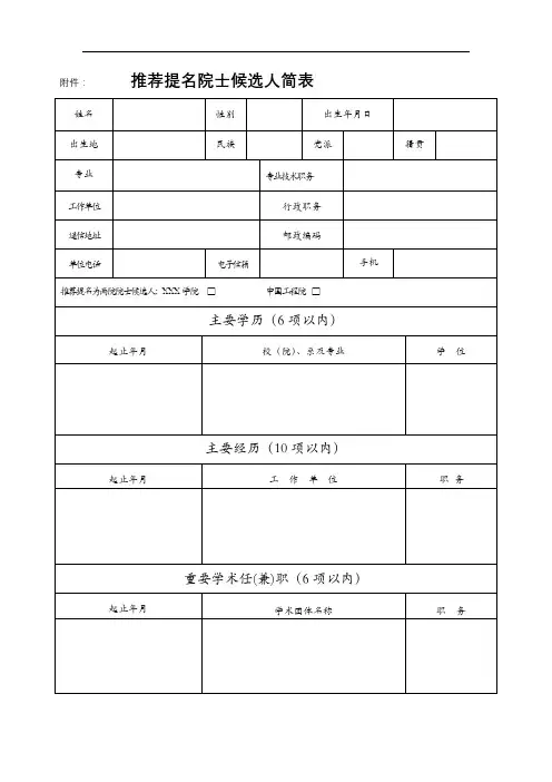 推荐提名院士候选人简表【模板】