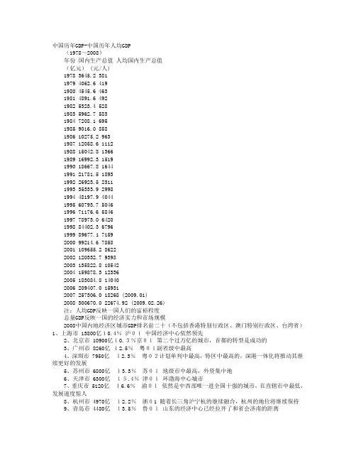 中国历年GDP-中国历年人均GDP