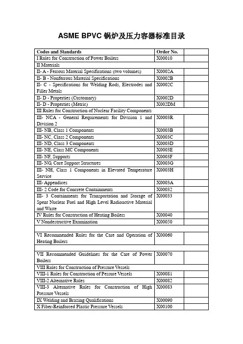 ASME BPVC锅炉及压力容器标准目录2010