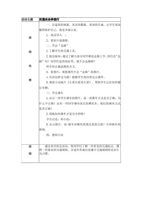 班会活动记录 - 副本