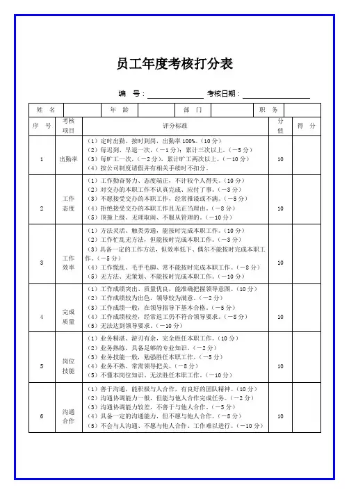 员工年度考核打分表