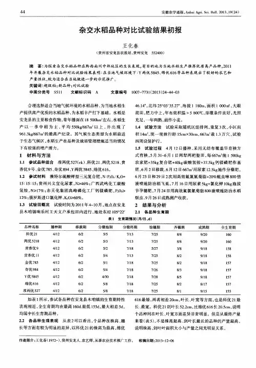 杂交水稻品种对比试验结果初报