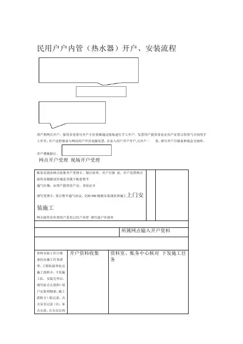 天然气民用户户内换表流程