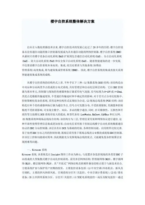 楼宇自控系统整体解决方案