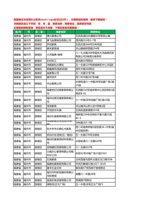 2020新版福建省福州市鼓楼区家具有限公司工商企业公司商家名录名单黄页联系电话号码地址大全60家