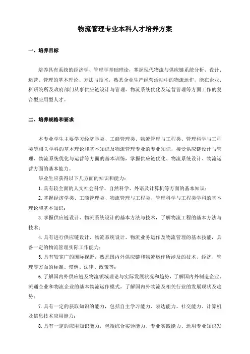 物流管理专业本科人才培养方案