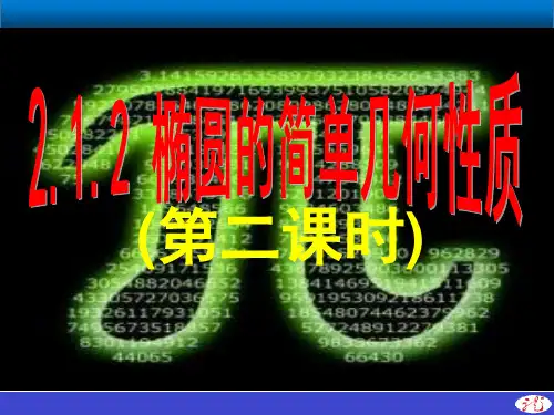 高中数学人教版选修1-1：2.1.2-2 椭圆的简单几何性质 课件