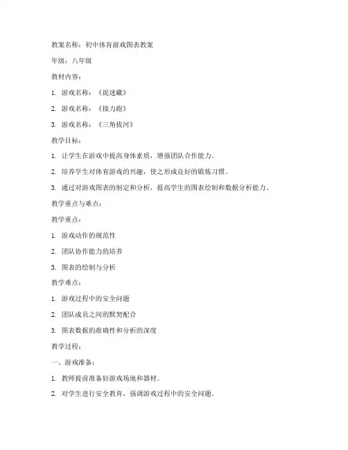 初中体育游戏图表教案