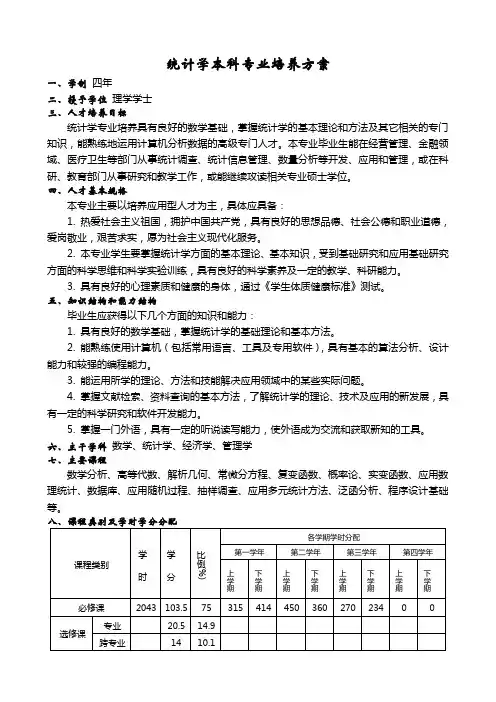 统计学本科专业培养方案