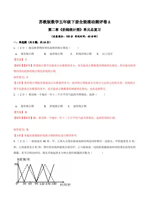 五年级数学下册精品第二章《折线统计图》单元总复习全能滚动测评卷A(解析版)(苏教版)