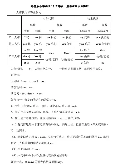 译林版小学英语5A五年级上册语法知识点整理