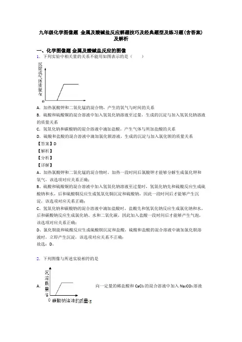 九年级化学图像题 金属及酸碱盐反应解题技巧及经典题型及练习题(含答案)及解析