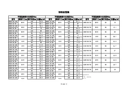 格栅板图集