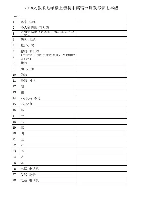 2018人教版七年级上册初中英语单词默写表