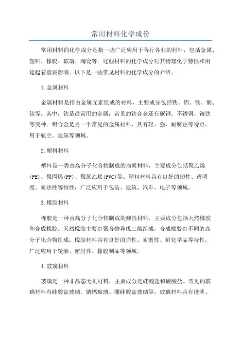 常用材料化学成份