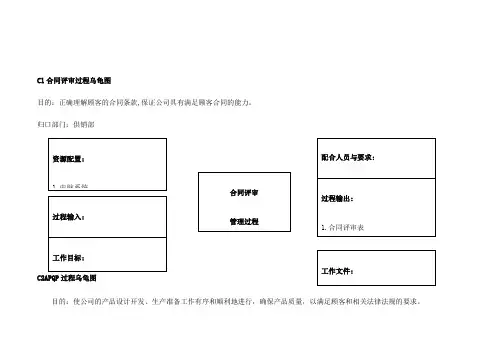 手册乌龟图