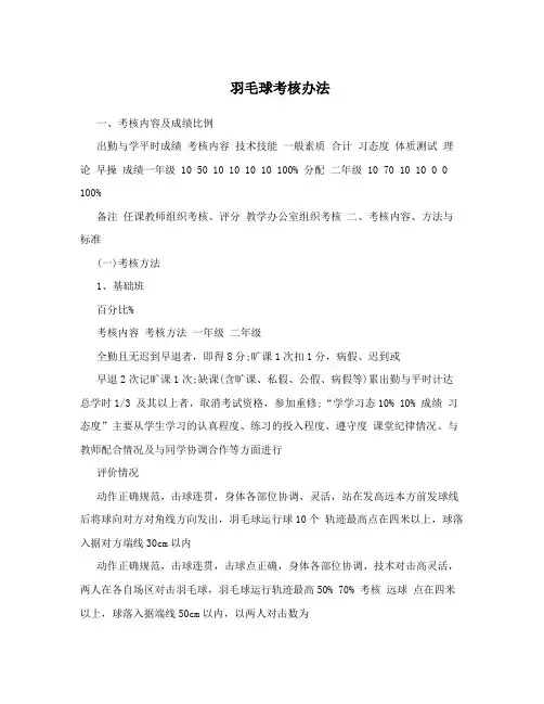 羽毛球考核办法