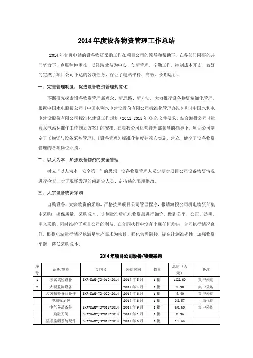 2014年度设备物资管理工作总结