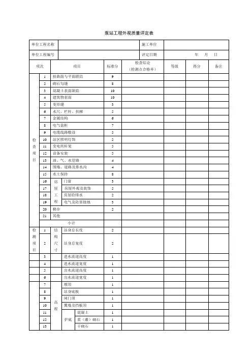 水利资料泵站工程外观质量评定表