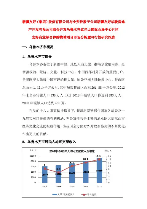 600778友好集团联合开发乌鲁木齐红光山国际会展中心片区友好商业综合体购物城项目市场分析暨可行性研究报告