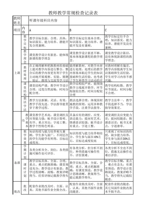 教学常规检查记录表