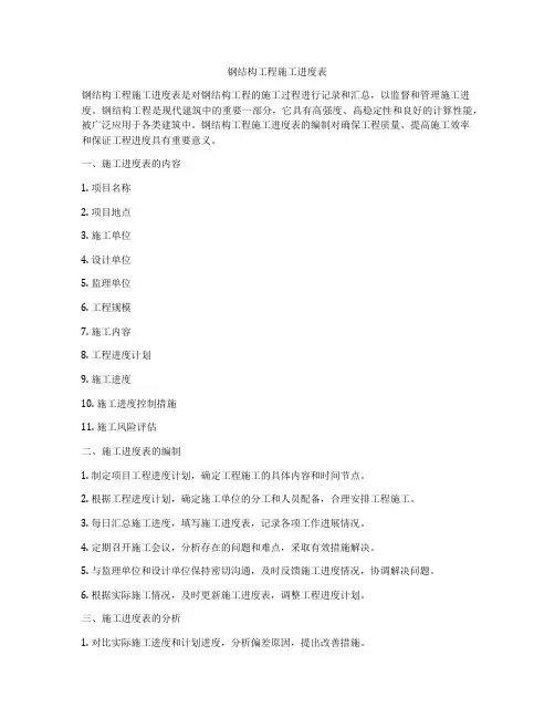 钢结构工程施工进度表