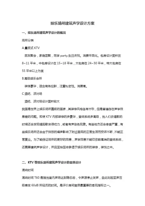 KTV等娱乐场所建筑声学设计方案