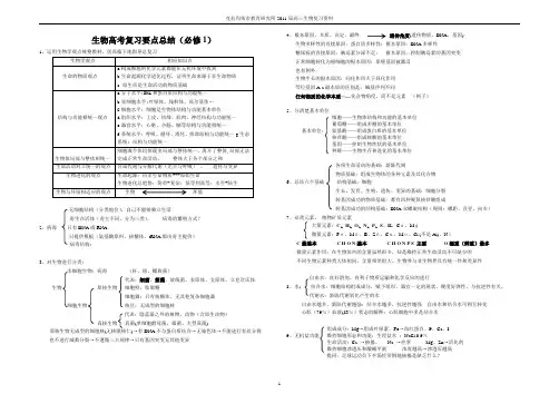 2011年高中生物第二轮复习要点总结(必修1、2、3)