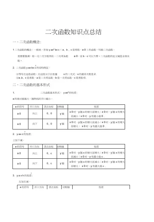 华东师大版九年级数学下26章二次函数知识点总结及经典例题
