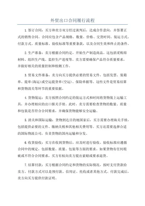 外贸出口合同履行流程