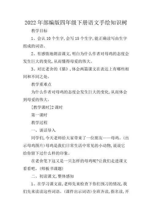 2022年部编版四年级下册语文手绘知识树
