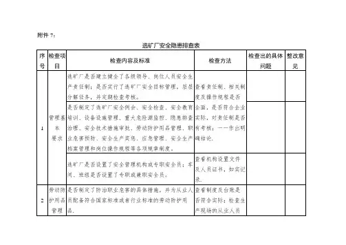 选矿厂安全隐患排查表
