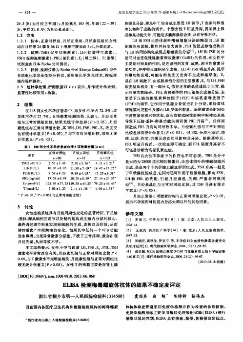 ELISA检测梅毒螺旋体抗体的结果不确定度评定